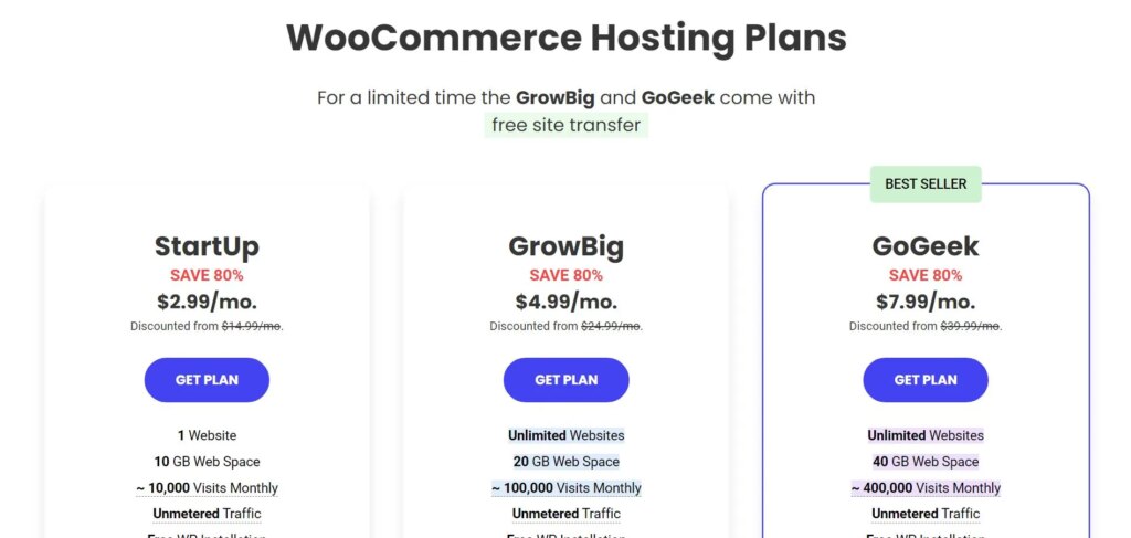 SiteGround ecommerce hosting plans