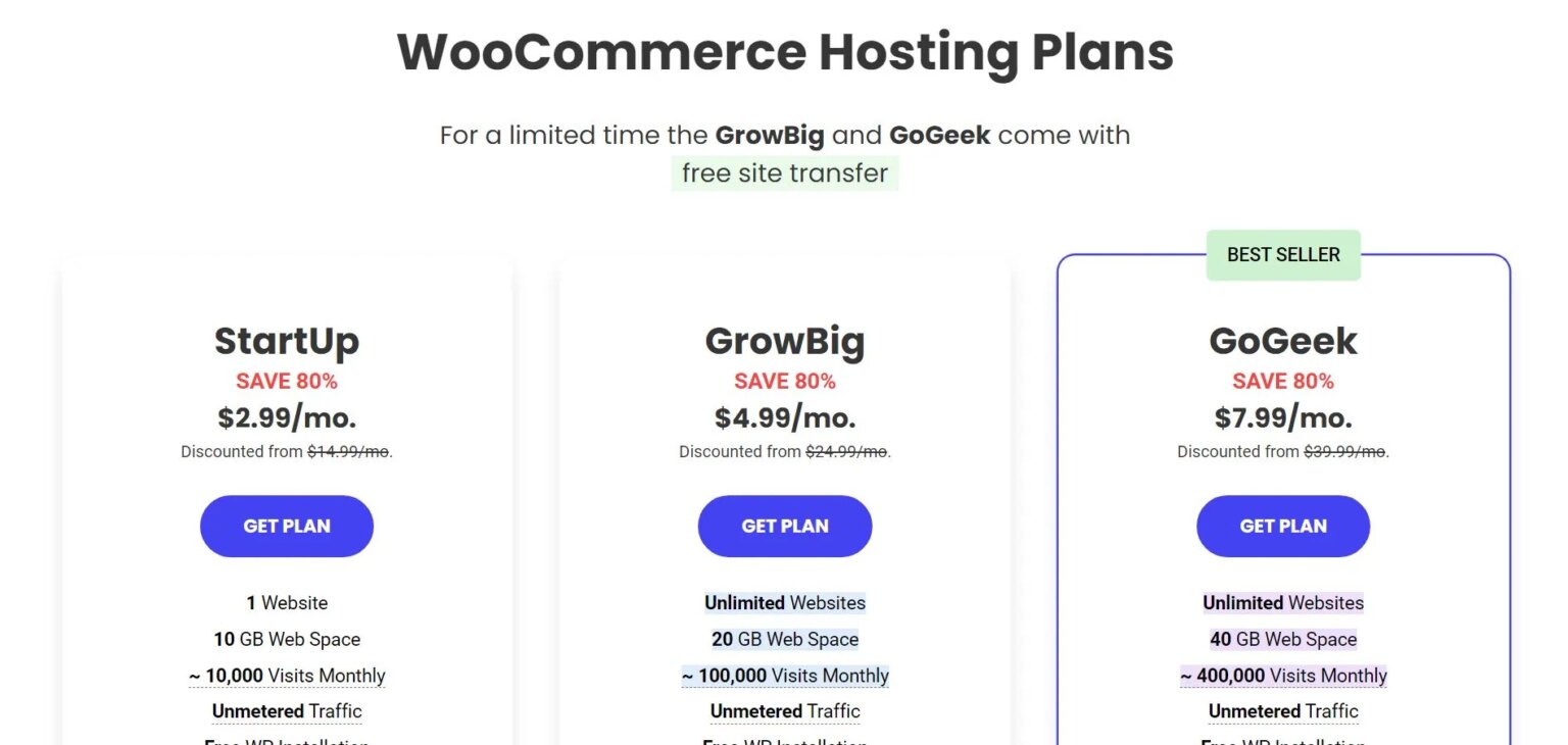 4 Best Hosting for site Tech Battler