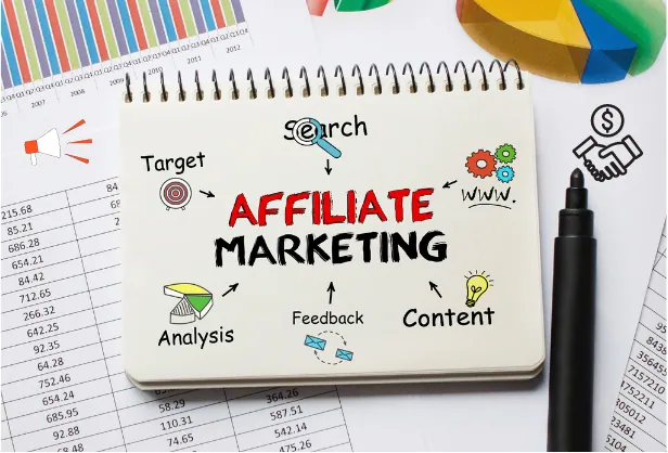 What is affiliate marketing