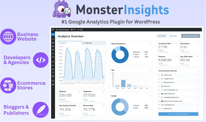 add event tracking in wordpress