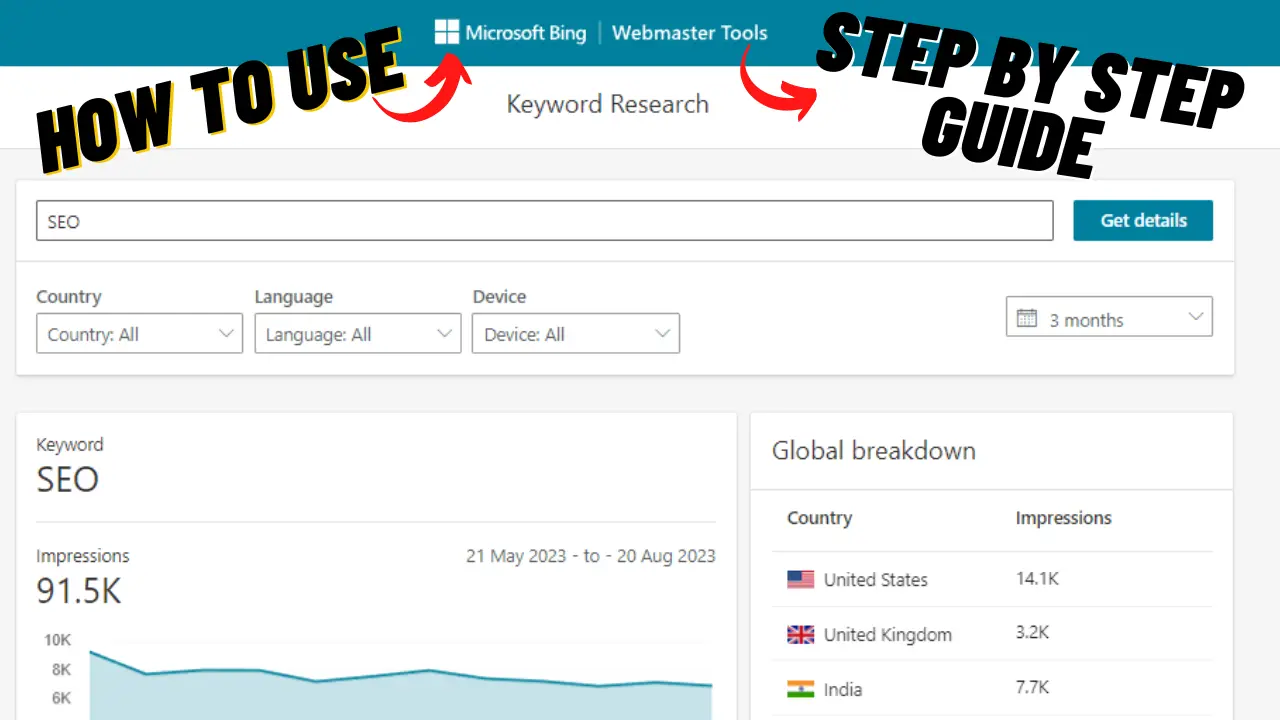 How to Use Bing Keyword Research tool