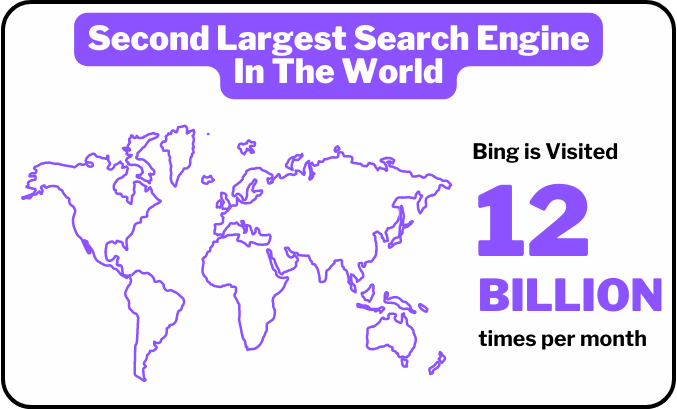 How to use Bing keyword research tool