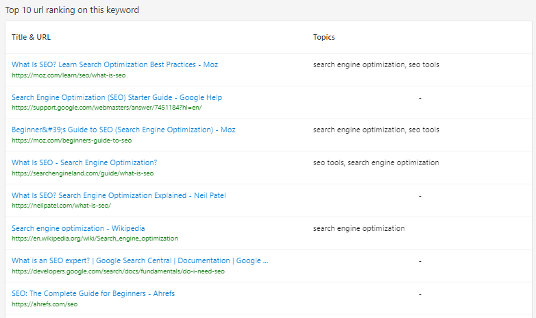 keyword research tool Bing