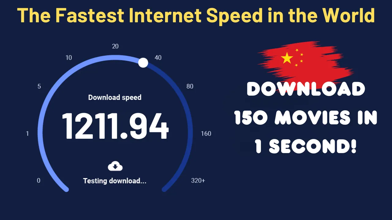 Fastest Internet Speed in the World - China Fastest Internet Speed