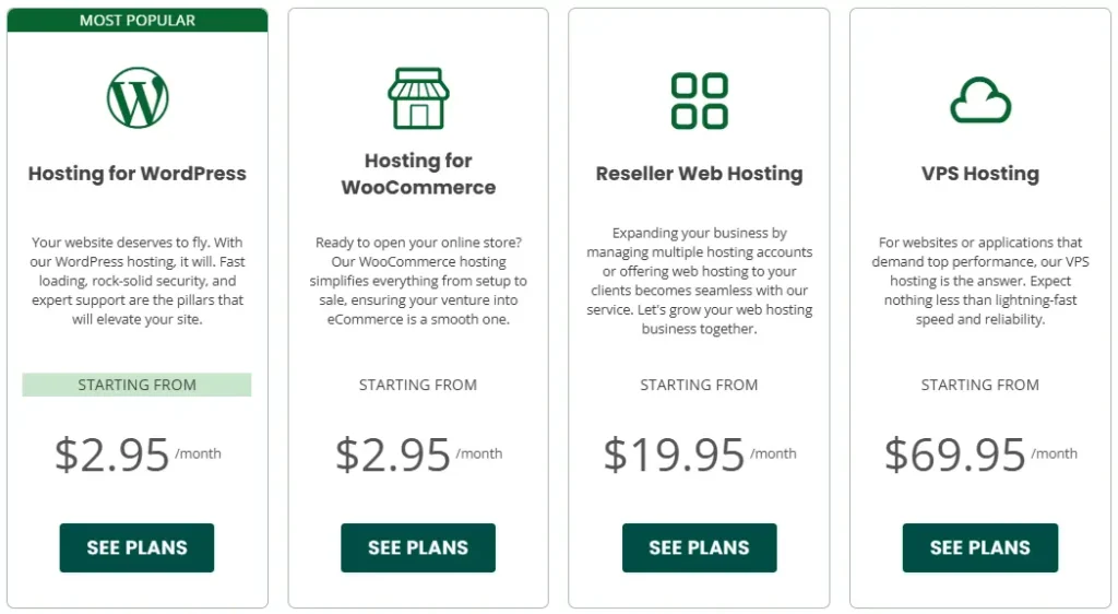 Cheap WordPress Hosting